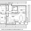 Projet du changement