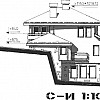 Façade Nord-Est