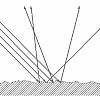 Réflexion diffuse