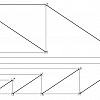 Répartition des charges (variantes)