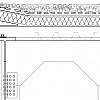 Détails, coupe longitudinale
